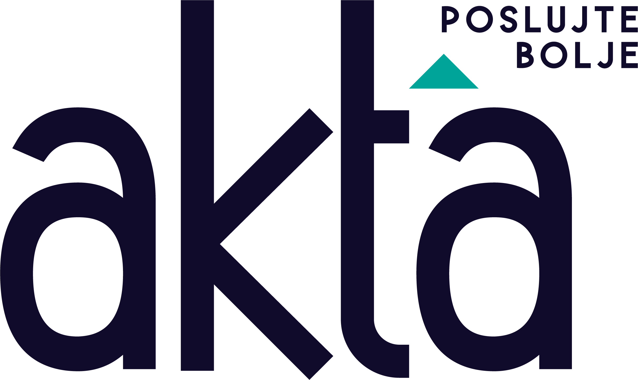 Akta headerlogo