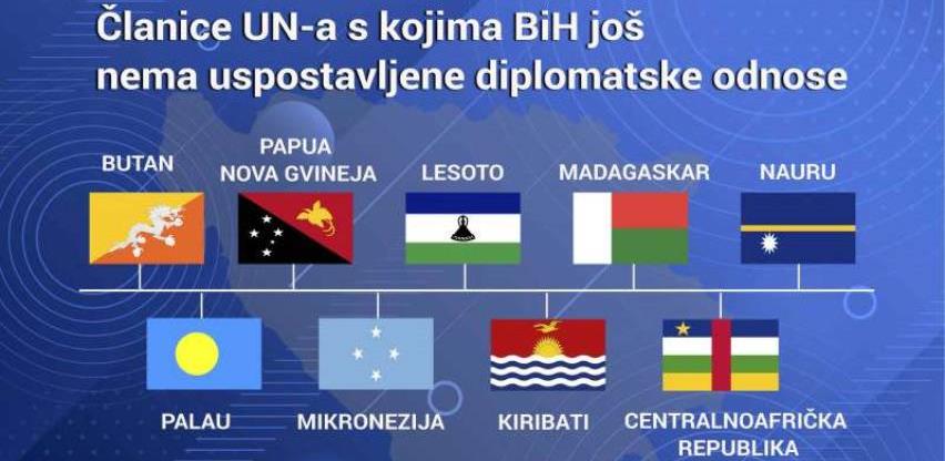 članice UN