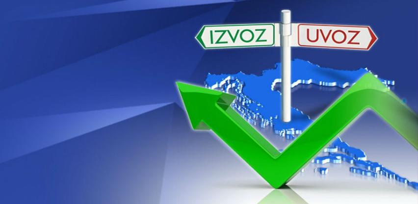 Plasman albanske robe na Kosovu u februaru veći za 61,2 odsto