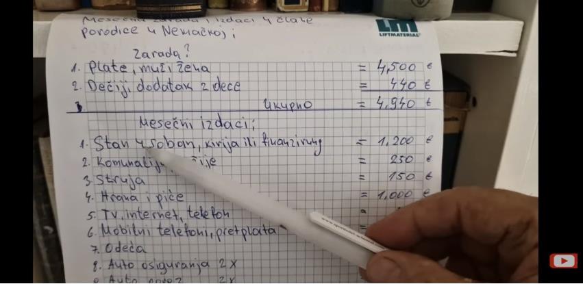 mjesečni troškovi
