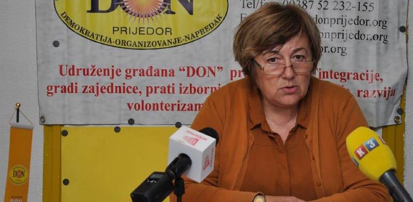 PEKARSKI PROIZVODI