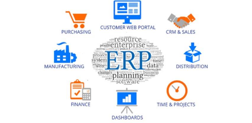 IUS Life organizuje kurs: Enterprise Resource Planning