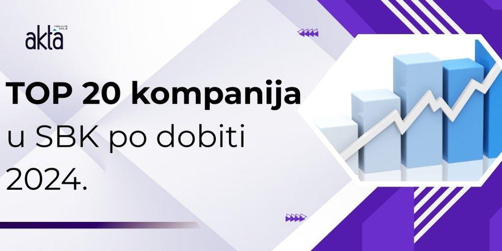 Akta.ba