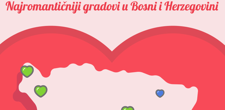 grafika
