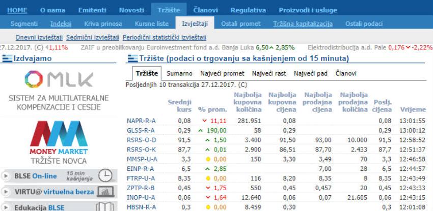 BLSE: Ostvaren promet od 139.277 KM