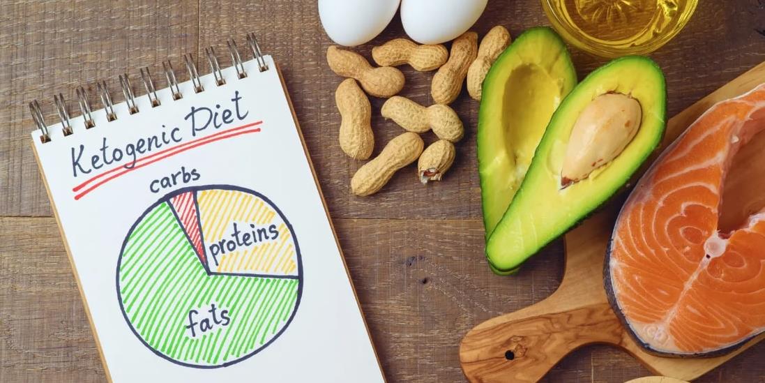 ketoza 