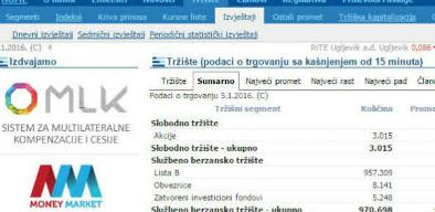 BLSE: Ostvaren promet od 854.720,17 KM