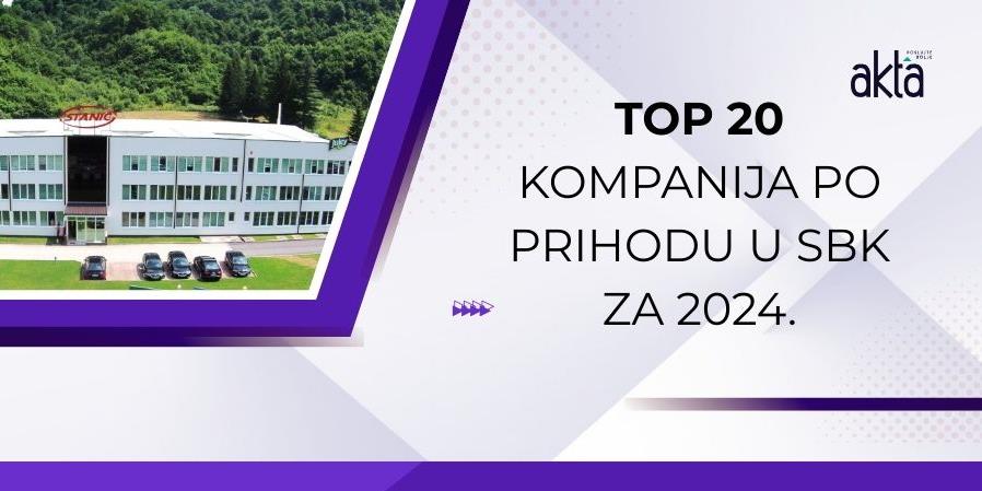 analiza top 20 