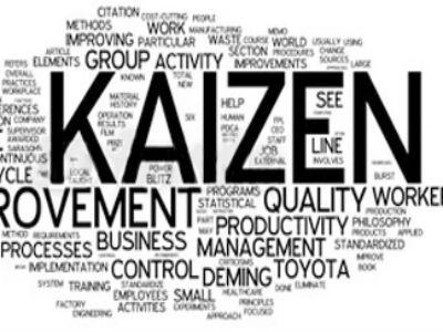Unaprijeđenje procesa–povećanje produktivnosti zaposlenih, Kaizen-lean