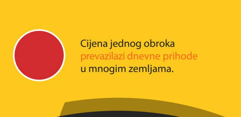 Najskuplji obrok na svijetu