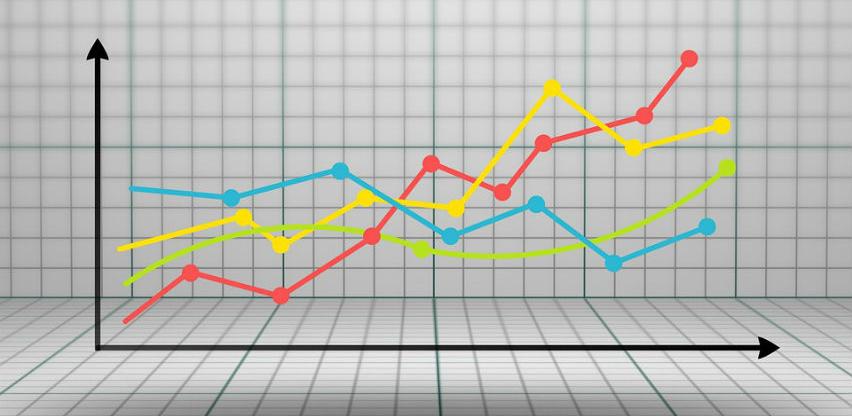 lista kompanija RS-a sa najvećim ostvarenim gubitkom u 2018