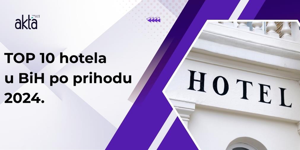 Akta.ba