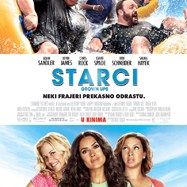 Repertoar multiplex Cinema City od 26.08. – 01.09.2010. godine
