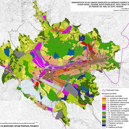 Urbanistički plan grada Sarajeva za period od 1986. do 2015. godine