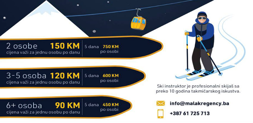 Slika