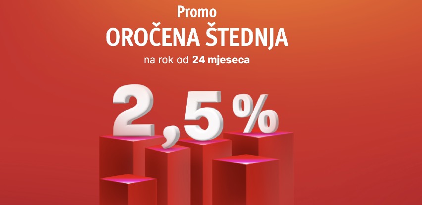 Oročena štednja