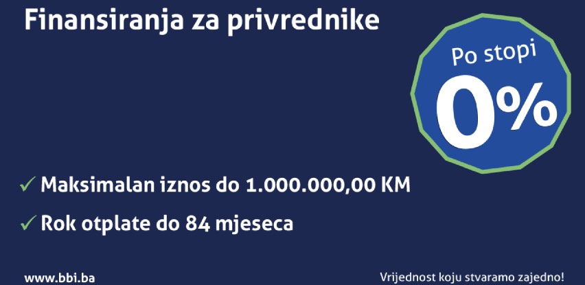 BBI finansiranje