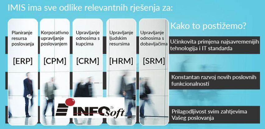 Infosoft IMIS  rješenje za sve klijente sa specifičnim poslovnim zahtjevima
