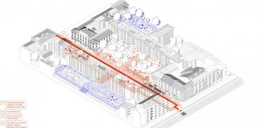 Općina Centar: Građani će kreirati izgled i sadržaj životnog prostora