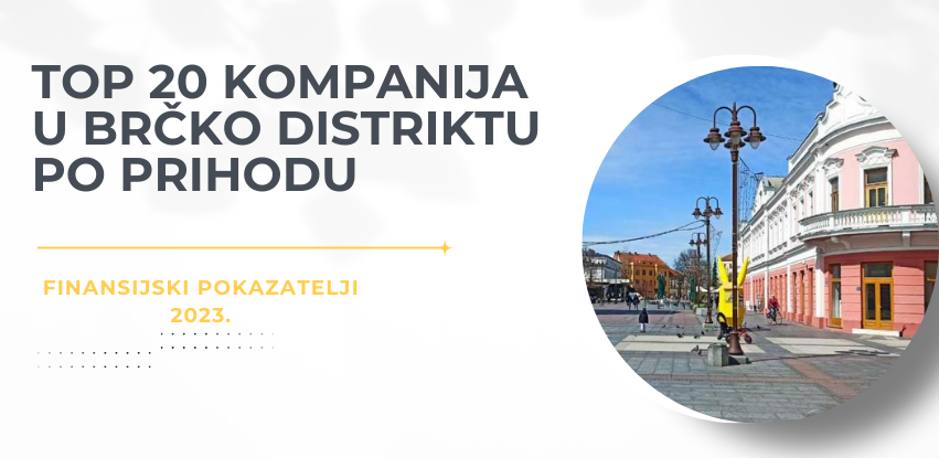 Brčko