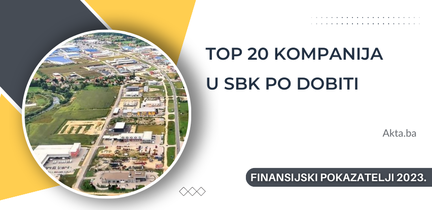 SBK DOBIT