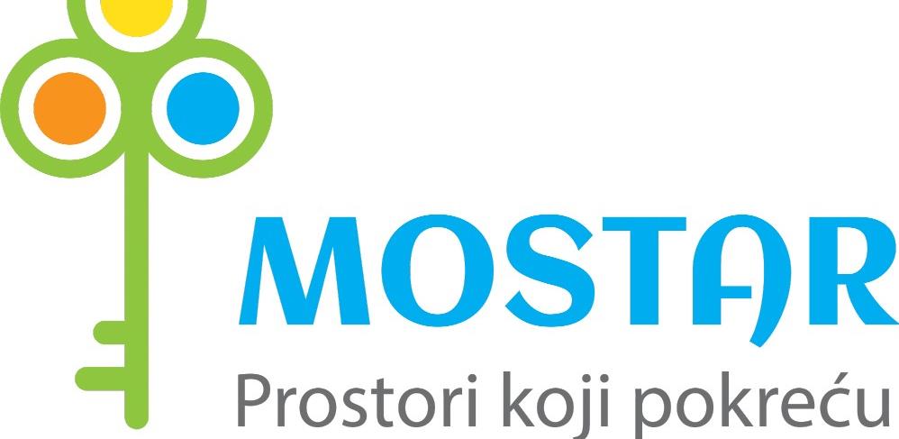 mostar projekat