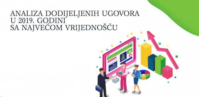 Ovo su kompanije koje su dobile tendere sa najvećom vrijednošću u 2019.