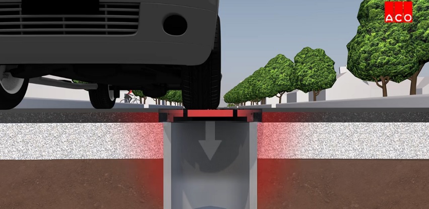 ACO rješenja za odvodnju magistralnih puteva